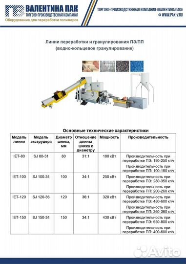 Линии грануляции и переработки пэ/пп IET-80