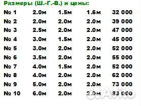 Утепленный вольер вн-71