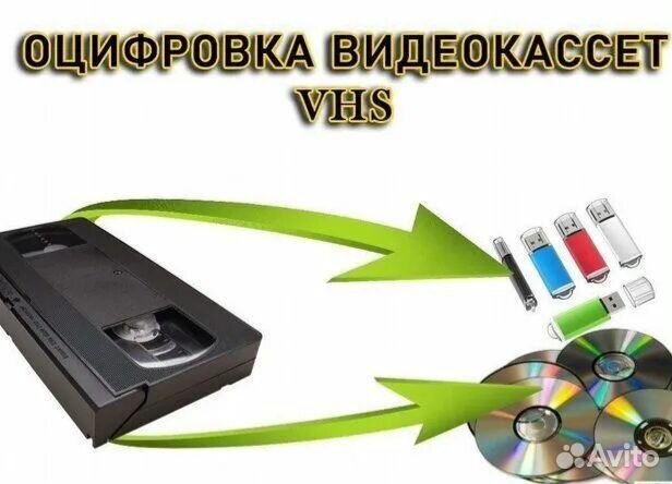 Видеокассеты