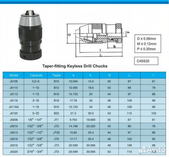 Патрон сверлильный самозажимной 1-16мм под B16