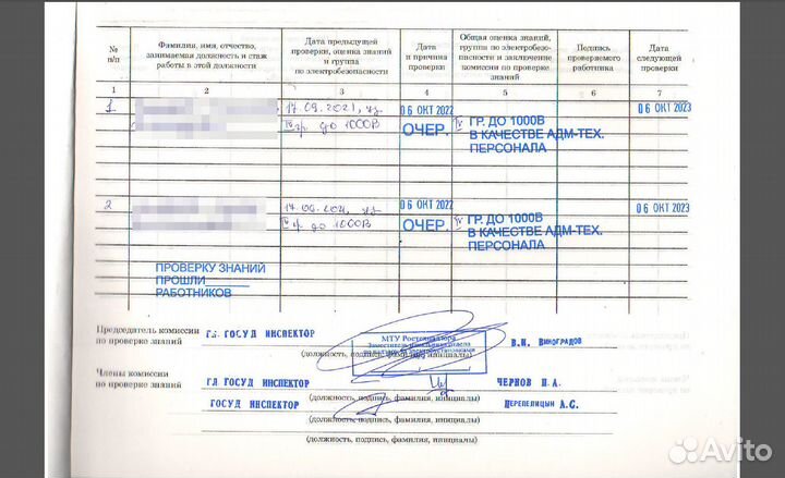 Ремонт ресторанного оборудования