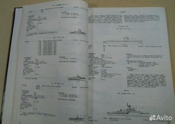 Боевые корабли мира 1991-1992 (справочник)