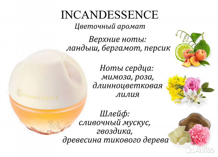 Парфюм в подарок