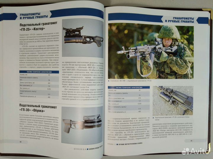 Боевая мощь России