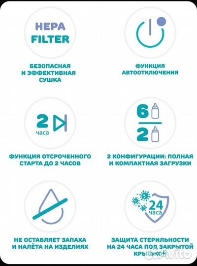 Стерилизатор бутылочек Chicco Steriliser