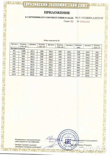 Салют 49 залпов для вашего торжества