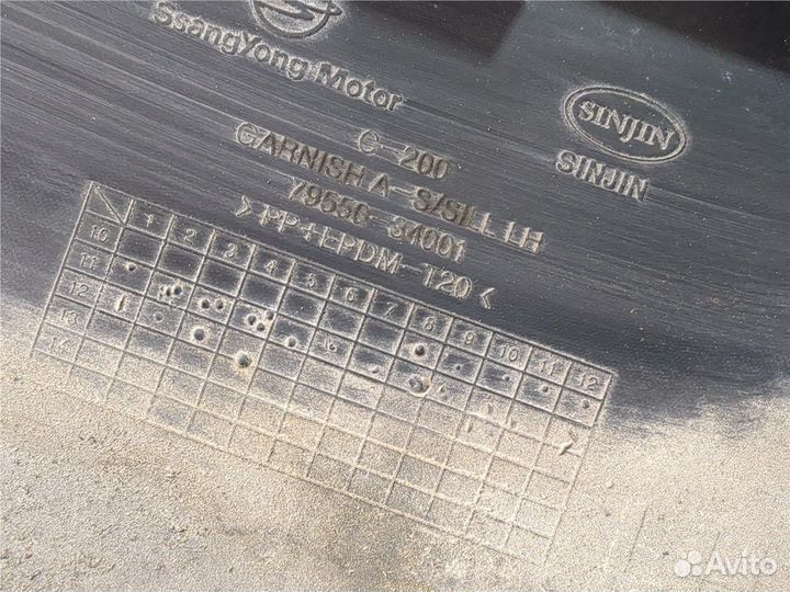 Накладка на порог SsangYong Korando 2010, 2012