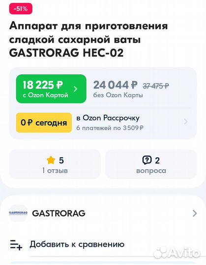 Машина для сладкой ваты