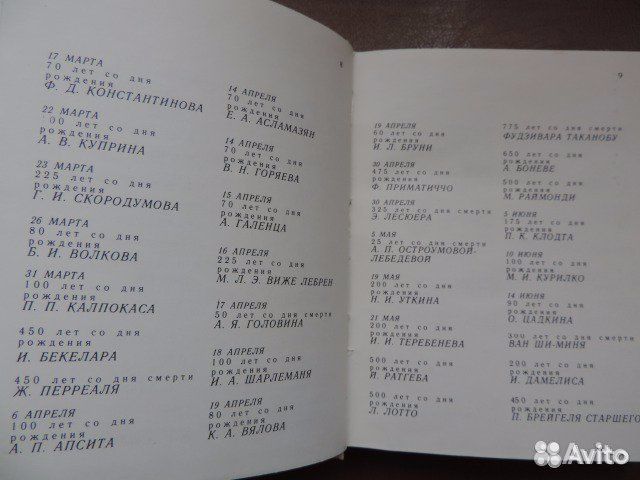 Художественный календарь сто памятных дат, 1980 г