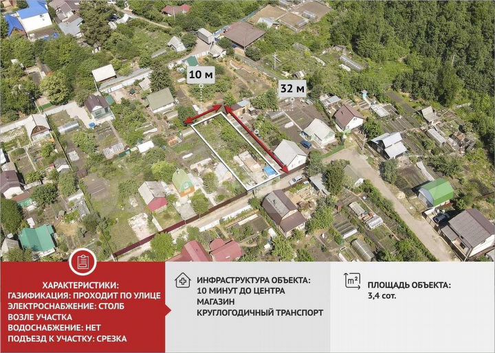 Участок 3,4 сот. (СНТ, ДНП)