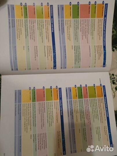 Немецкий язык Lagune 3 B1