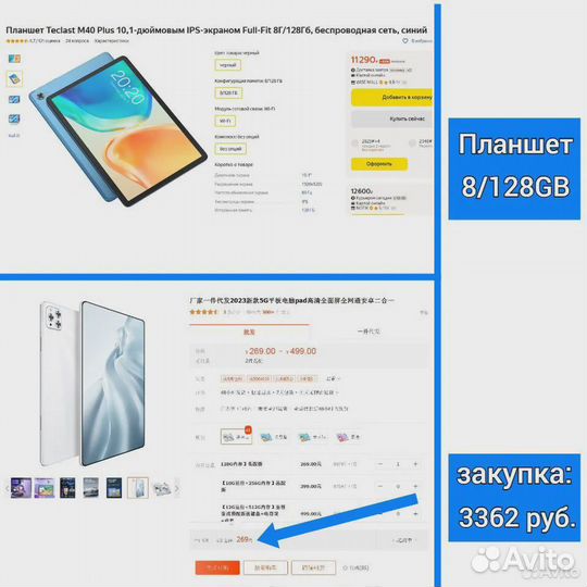 Готовый бизнес прибыль от 100 000