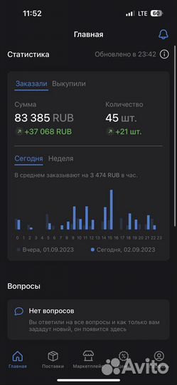 Подбор товара для маркетплейса wildberries
