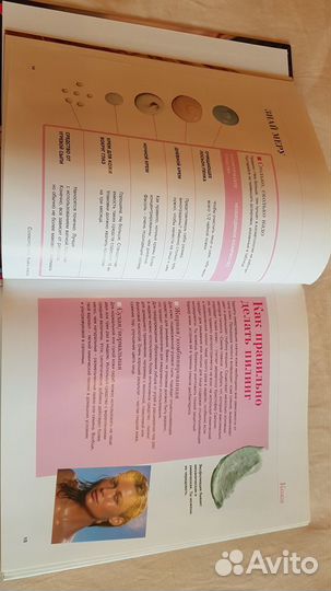 Cosmopolitan Книга красоты