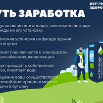 Готовый бизнес. Автомат по продаже воды, Брест