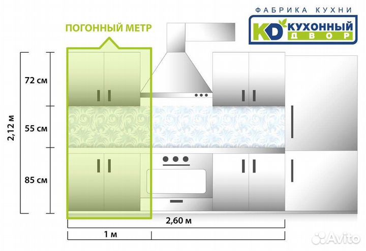 Кухни на заказ