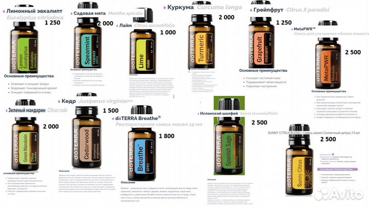 DoTerra доТерра эфирные масла 15 мл DigestZen