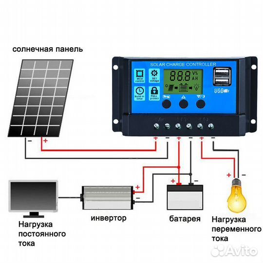 Контроллер Заряда Солнечной Батареи 30А, 12/24 В