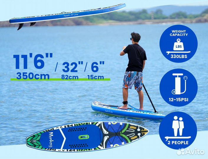 Доска FunWater Sup bord сап сапборд