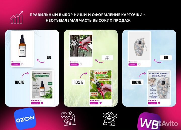 Инфографика для маркетплейсов