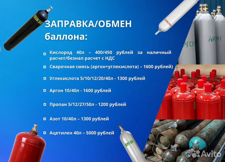 Технические газы в баллонах