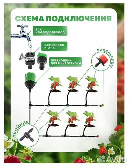 Система капельного полива растений для огорода