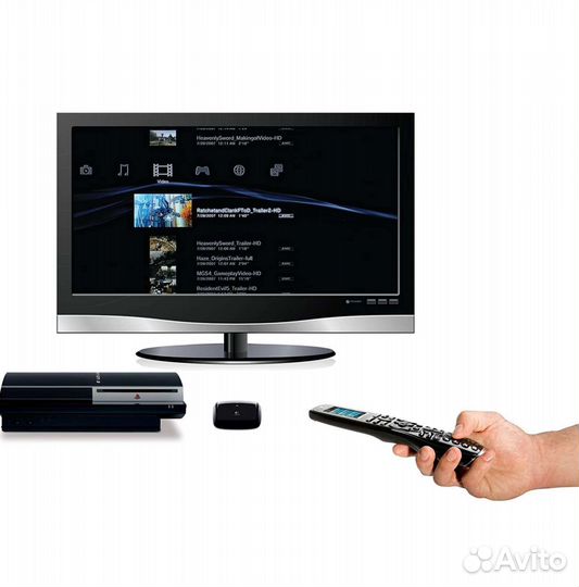 Logitech Harmony Adapter Playstation 3