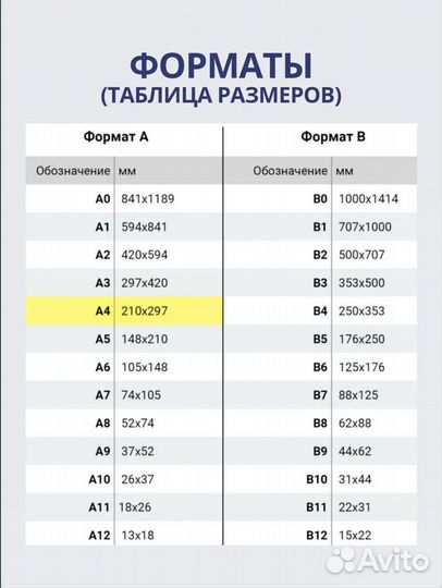 Бумага А4 белая для принтера Снегурочка, 500/2500