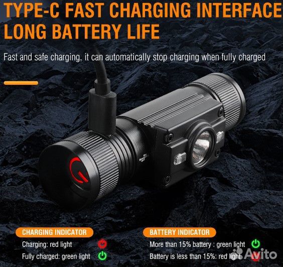 Фонарь налобный