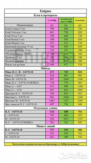 Ресницы для наращивания Enigma