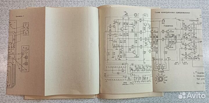 Осциллограф С1-94