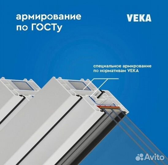 Окна пвх/ Пластиковые окна