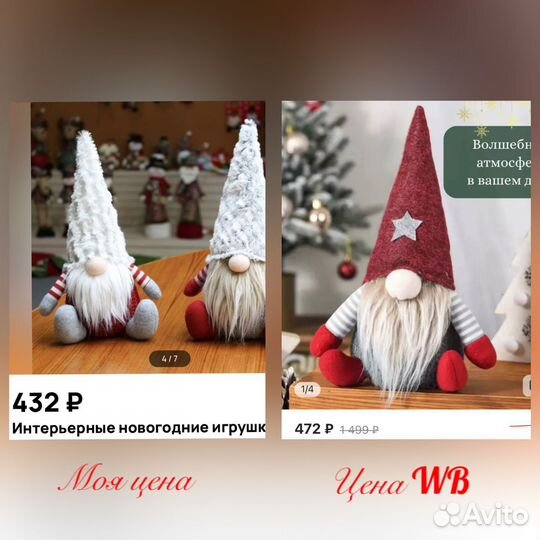 Интерьерные новогодние игрушки гномики