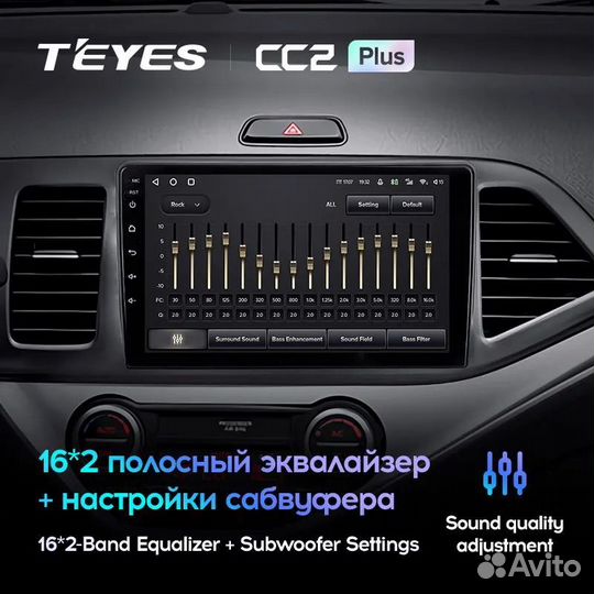 Магнитола Kia Morning Picanto Teyes CC2 4/32гб