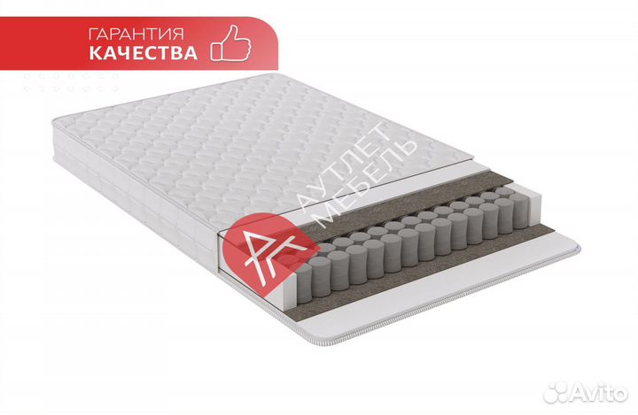 Матрас икея