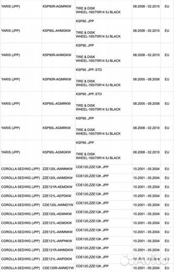 Наконечник рулевой тяги Toyota Corolla ateto1121