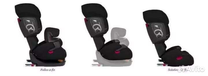 Детское автокресло isofix