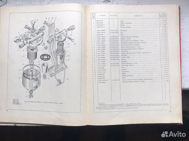 Каталог справочник ЗИЛ 130