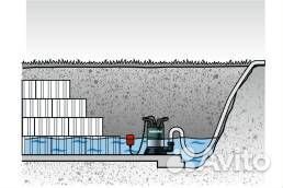 Насос Metabo TP 6600 дренажный