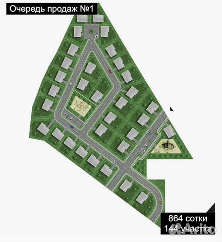 Поиск инвестора в бизнес, 100 процентов / год