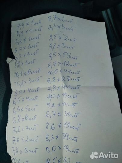 Продам сверла по металлу