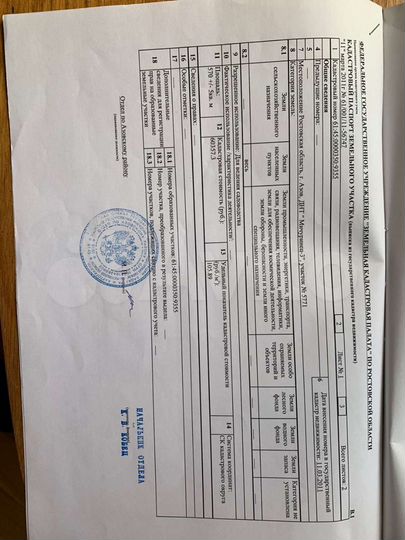 Участок 6 сот. (СНТ, ДНП)