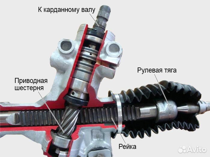 Оригинальные рулевые рейки б/у в наличии