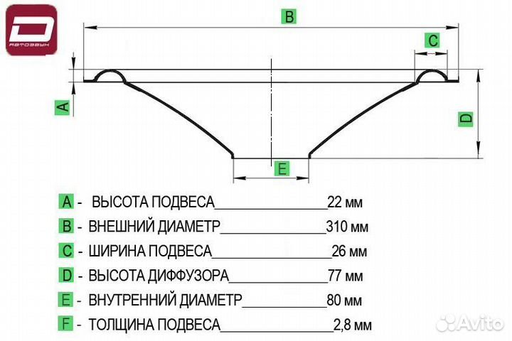 Dynamic State spsw-3.30D1/2 300-309-75 cone диффу