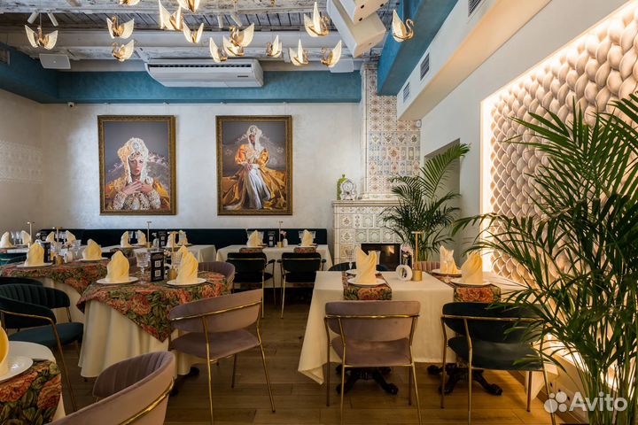 Помощь в открытии общепита: кафе/ресторан/фудкорт