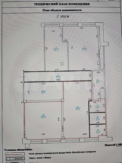 Офисы: 8,1кв.м., 18,5кв.м., 42кв.м., 110 кв.м