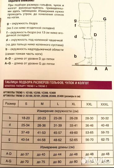 Компрессионные колготки 1 класс