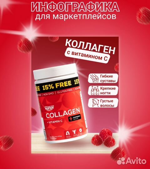 Оформление карточек товара, групп вконтакте