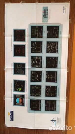 Плакат Аirbus 320