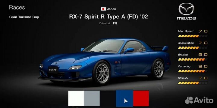 My First Gran Turismo Ps4 Ps5 Навсегда